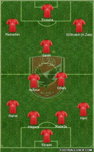 Al-Ahly Sporting Club Formation 2016