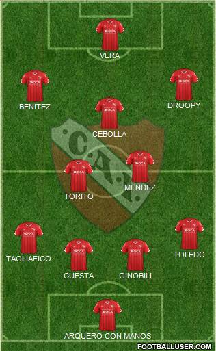 Independiente Formation 2016