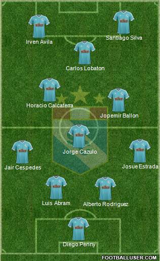 C Sporting Cristal S.A. Formation 2016