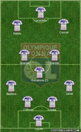 Olympique Lyonnais Formation 2016