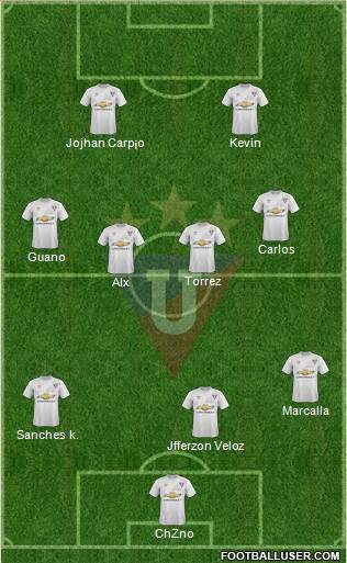 LDU de Quito Formation 2016