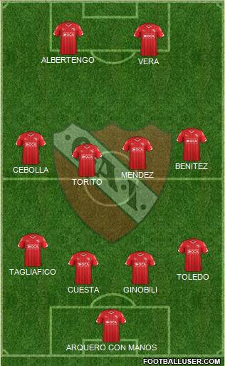 Independiente Formation 2016