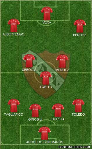 Independiente Formation 2016