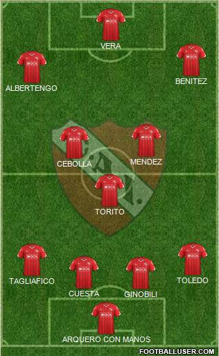 Independiente Formation 2016