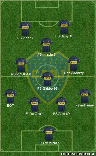 Boca Juniors Formation 2016