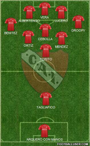 Independiente Formation 2016