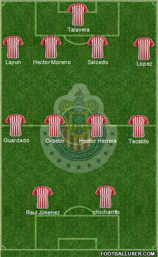 Club Guadalajara Formation 2016