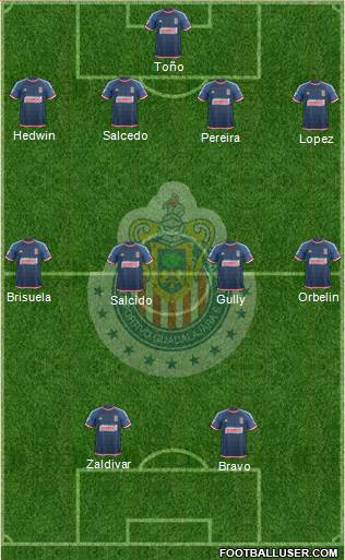 Club Guadalajara Formation 2016
