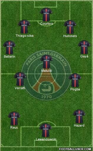 Paris Saint-Germain Formation 2016