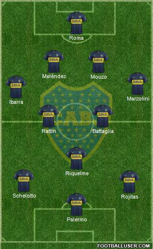 Boca Juniors Formation 2016