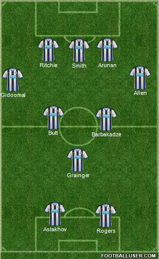 Newcastle United Formation 2016