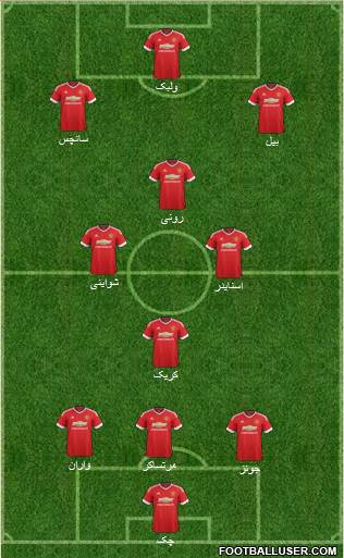 Manchester United Formation 2016