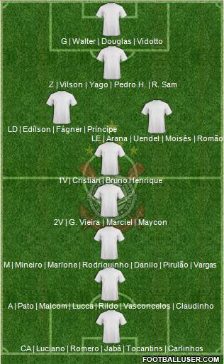 SC Corinthians Paulista Formation 2016