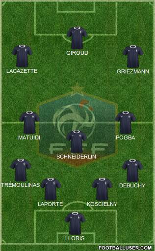 France Formation 2016