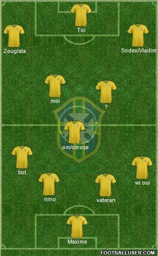Brazil Formation 2016
