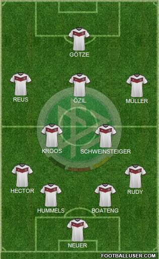 Germany Formation 2016