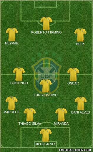 Brazil Formation 2016