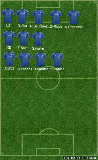 Chelsea Formation 2016