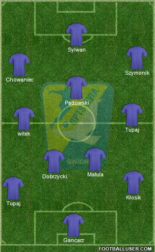 Avia Swidnik Formation 2016