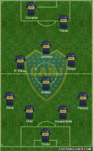 Boca Juniors Formation 2016