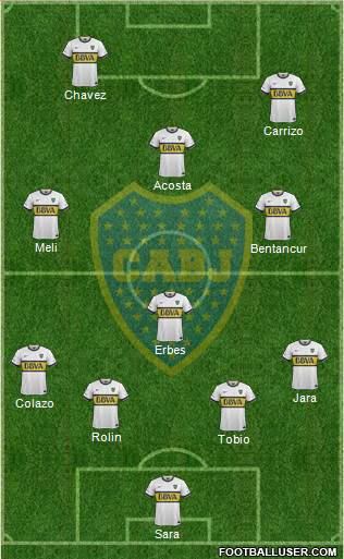 Boca Juniors Formation 2016