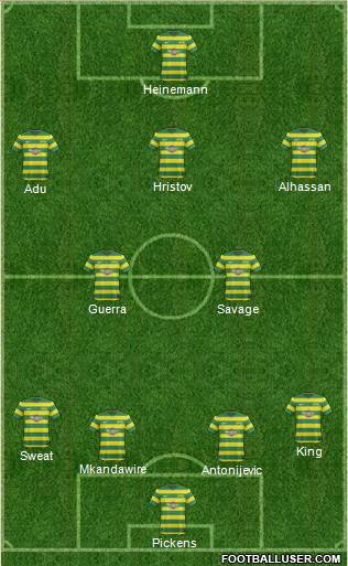 FC Tampa Bay Formation 2016