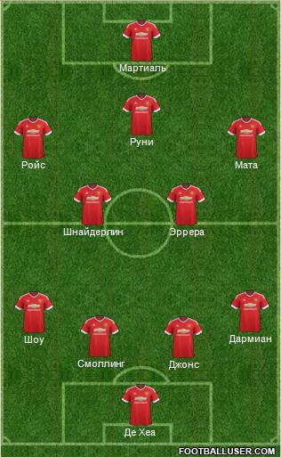 Manchester United Formation 2016