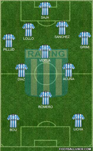 Racing Club Formation 2016