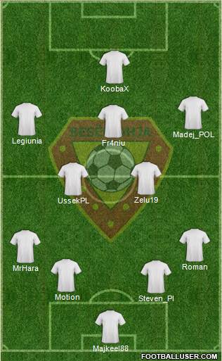 KS Besëlidhja Lezhë Formation 2016