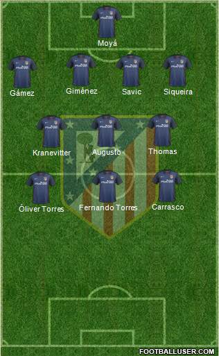 C. Atlético Madrid S.A.D. Formation 2016