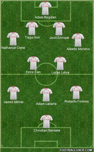 Liverpool Formation 2016