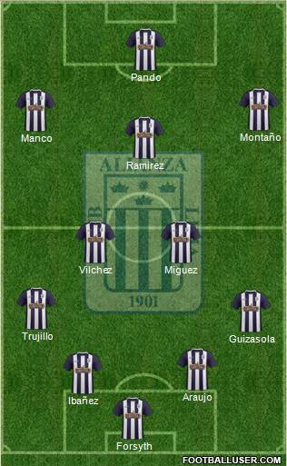 C Alianza Lima Formation 2016