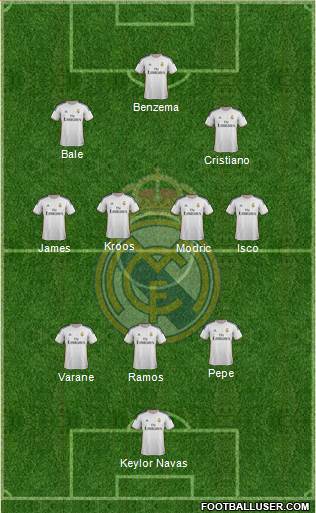 R. Madrid Castilla Formation 2016