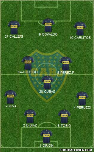 Boca Juniors Formation 2016