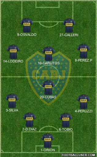 Boca Juniors Formation 2016