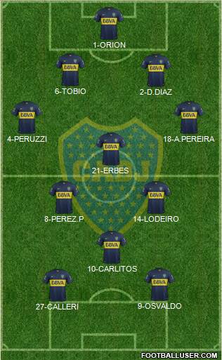 Boca Juniors Formation 2016