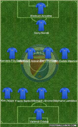 Haiti Formation 2016