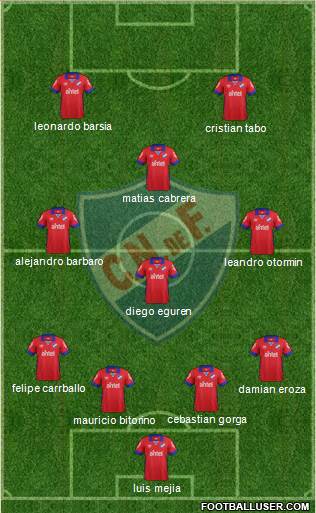 Club Nacional de Football Formation 2016