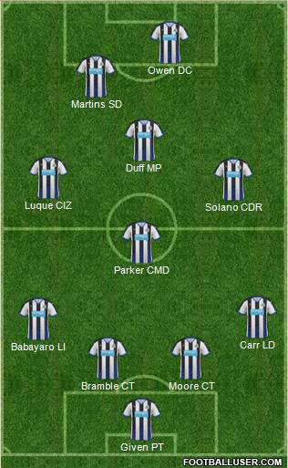Newcastle United Formation 2016