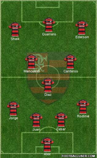 CR Flamengo Formation 2016