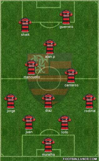 CR Flamengo Formation 2016