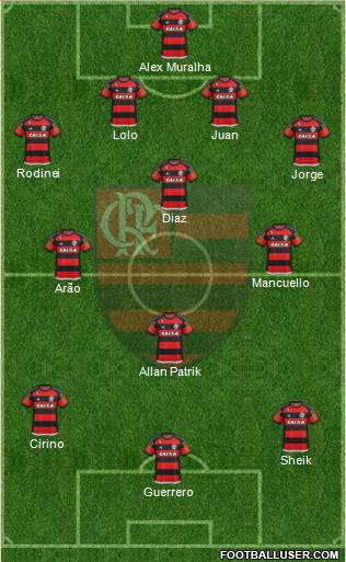 CR Flamengo Formation 2016