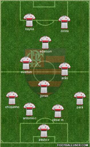 CR Flamengo Formation 2016