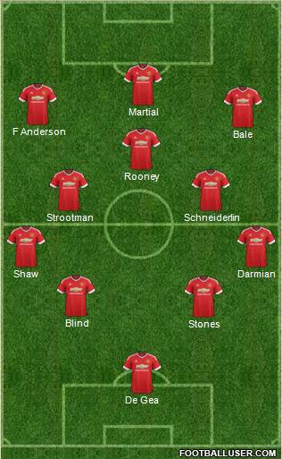 Manchester United Formation 2016