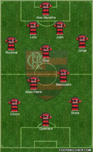 CR Flamengo Formation 2016