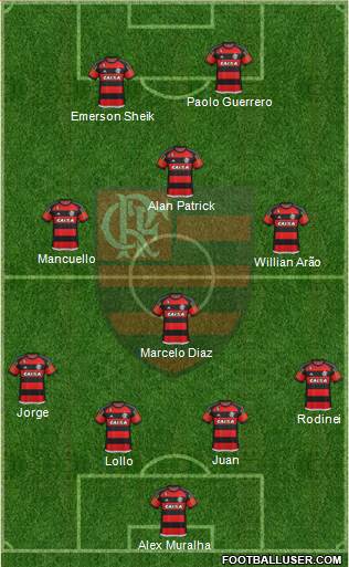 CR Flamengo Formation 2016