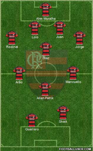 CR Flamengo Formation 2016