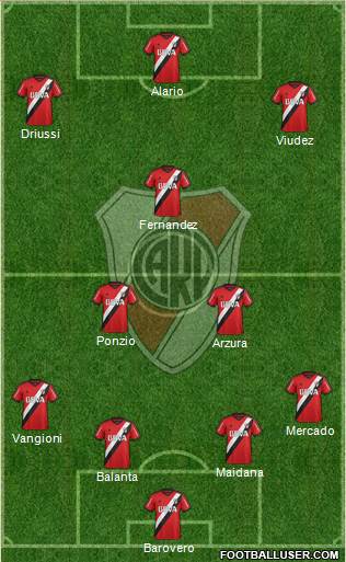 River Plate Formation 2016