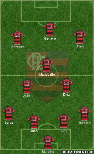 CR Flamengo Formation 2016