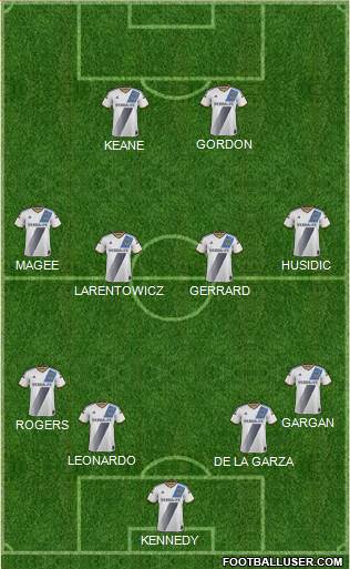 Los Angeles Galaxy Formation 2016